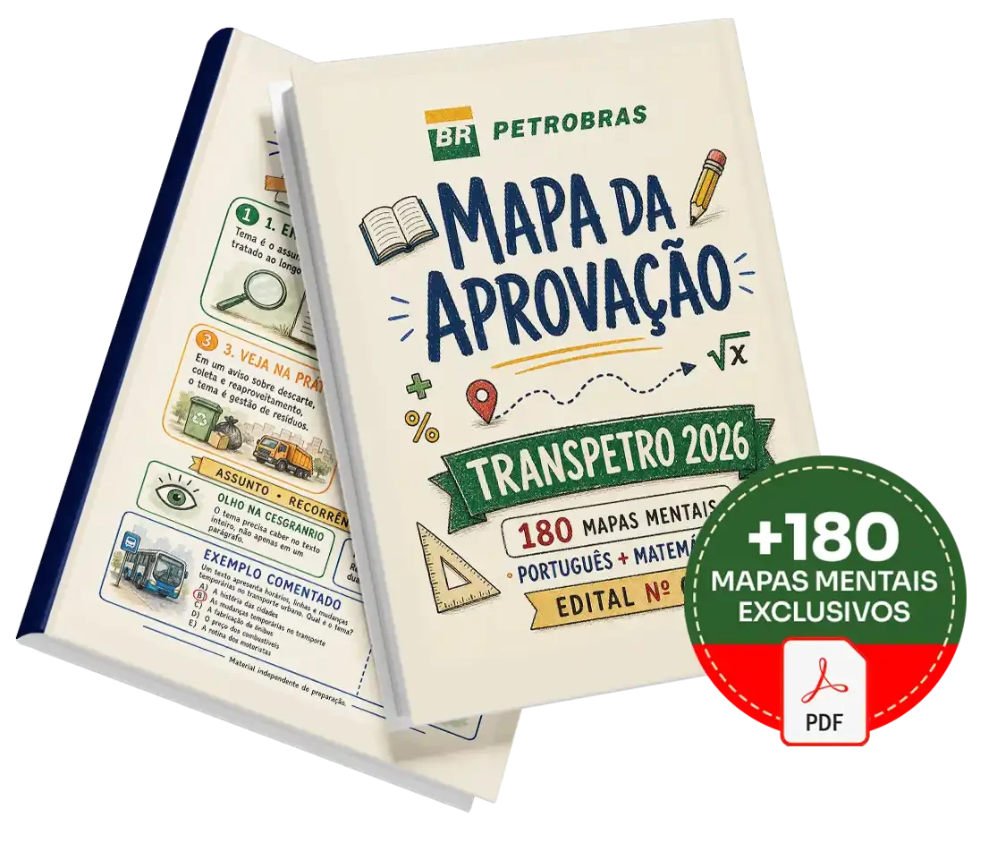 Mockup do Plano Básico